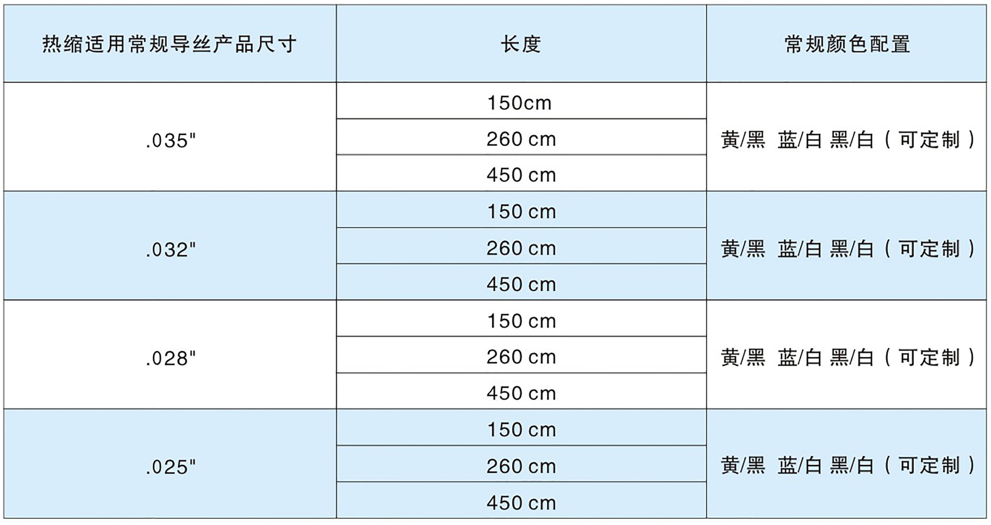 斑马热缩管-参数表.jpg